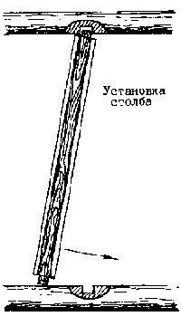 Установка верандного столба при строительстве сруба