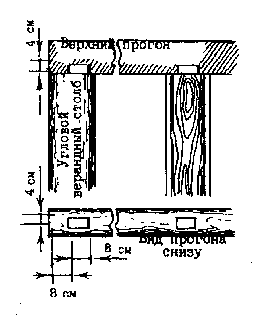 Изготовление луз под шипы верандных столбов сруба